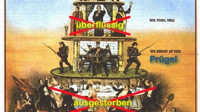 Volksausbeute heuteQuelle Original: https://secure.wikimedia.org/wikipedia/de/wiki/Datei:Pyramid_of_Capitalist_System.png