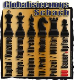 Globalisierung Schach