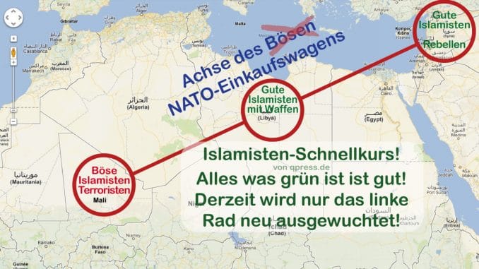 Achse des Boesen NATO Einkaufswagens Rohstoffe Mali