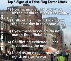 War der Anschlag auf das Boston-Marathon wirklich nötig Boston die 5 Zeichen einer False Flag Operation Anschlag 15 April 2013