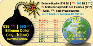 Derivate Bombe2013-01