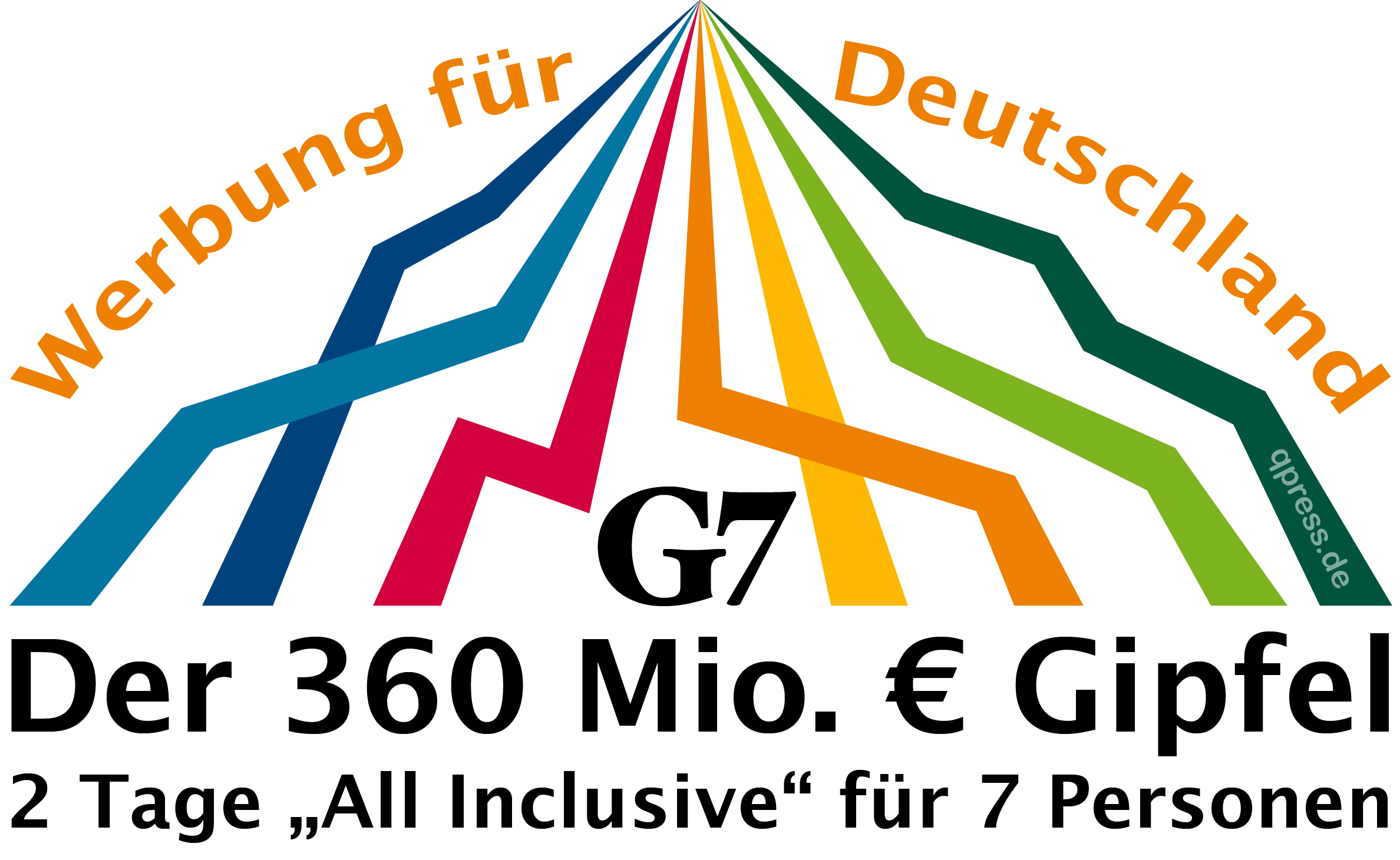 G7 Deutschland Elmau der 360 Mio Euro Gipfel 2 Tage All-Inclusive fuer 7 Personen