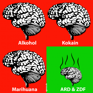 Die Vergangenheit ist reine Verschwörungstheorie Hirn unter einfluss von drogen alkohol Marihuana Kokain und ARD ZDF Medien qpress