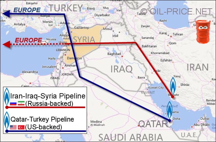 iran-irak-syrien-saudiarabien-katar-pipeline-nahost-kriegsgrund