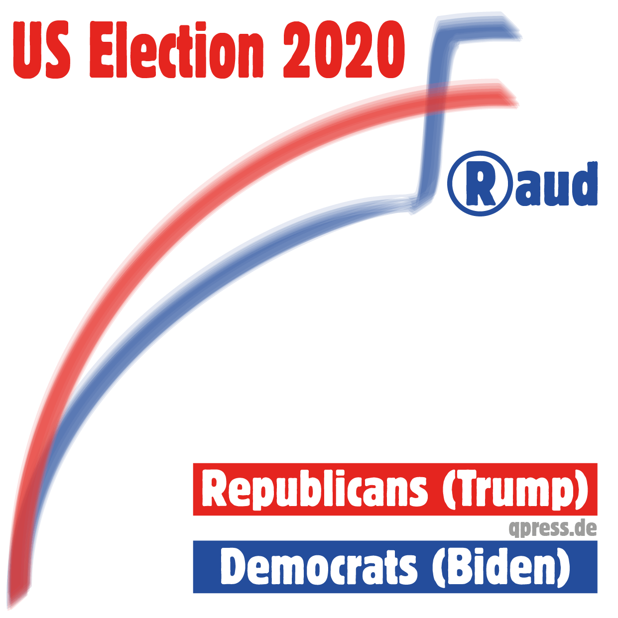 US Election 2020 Fraud Biden Trump Republicans Democrats