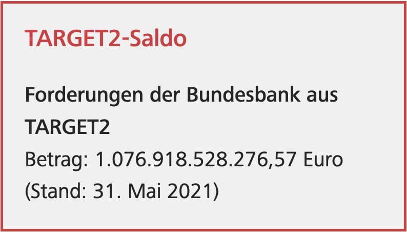target 2 Bundesbank mai Saldo 2021