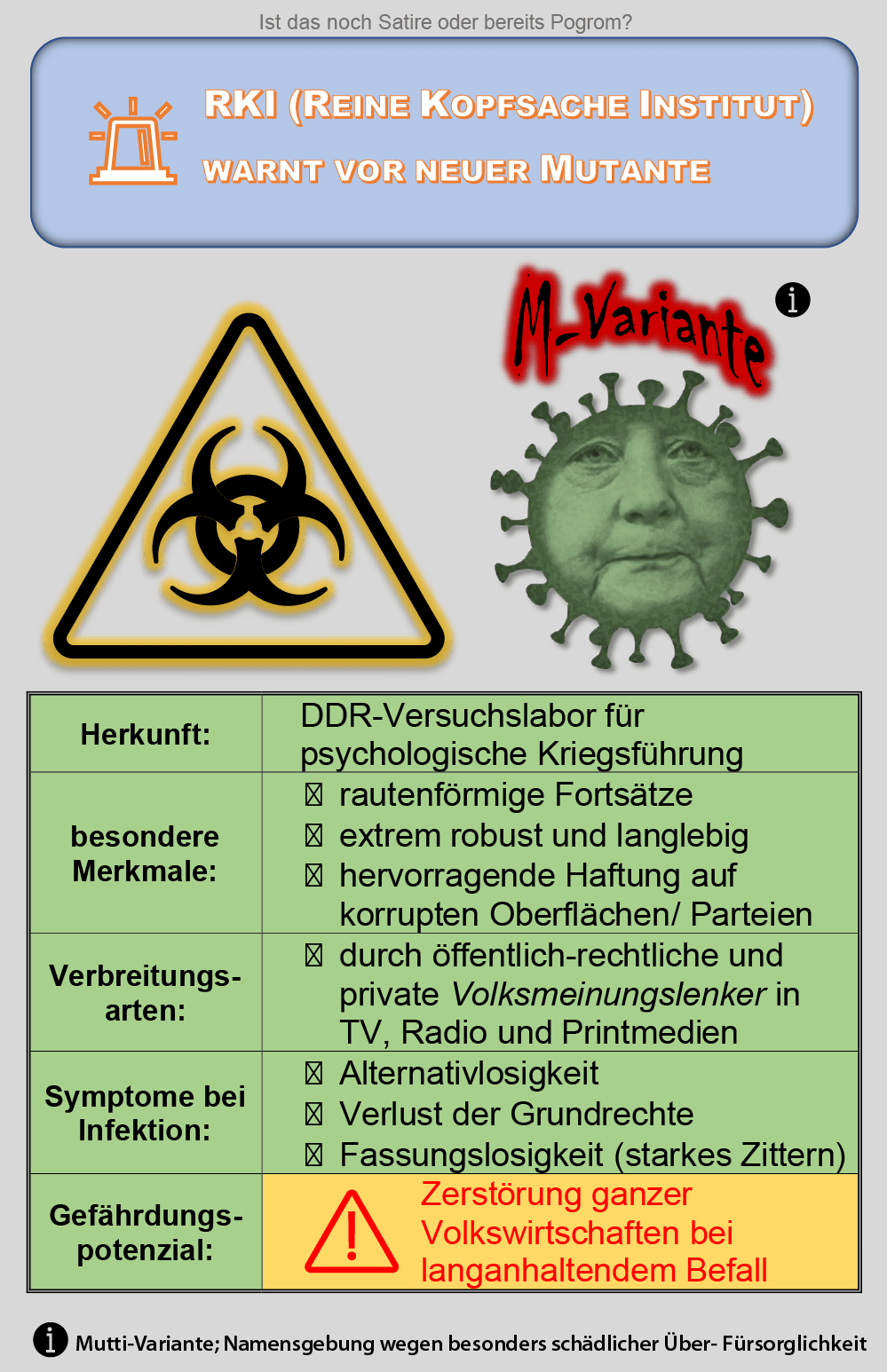 Mutti Variante Merkel Virus Pandemie Corona-01