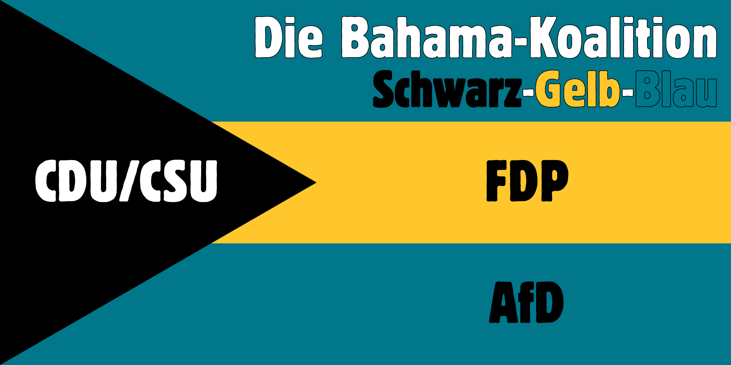 Bahama Koalition 2021 Bundestagswahl schwarz gelb blau die flagge