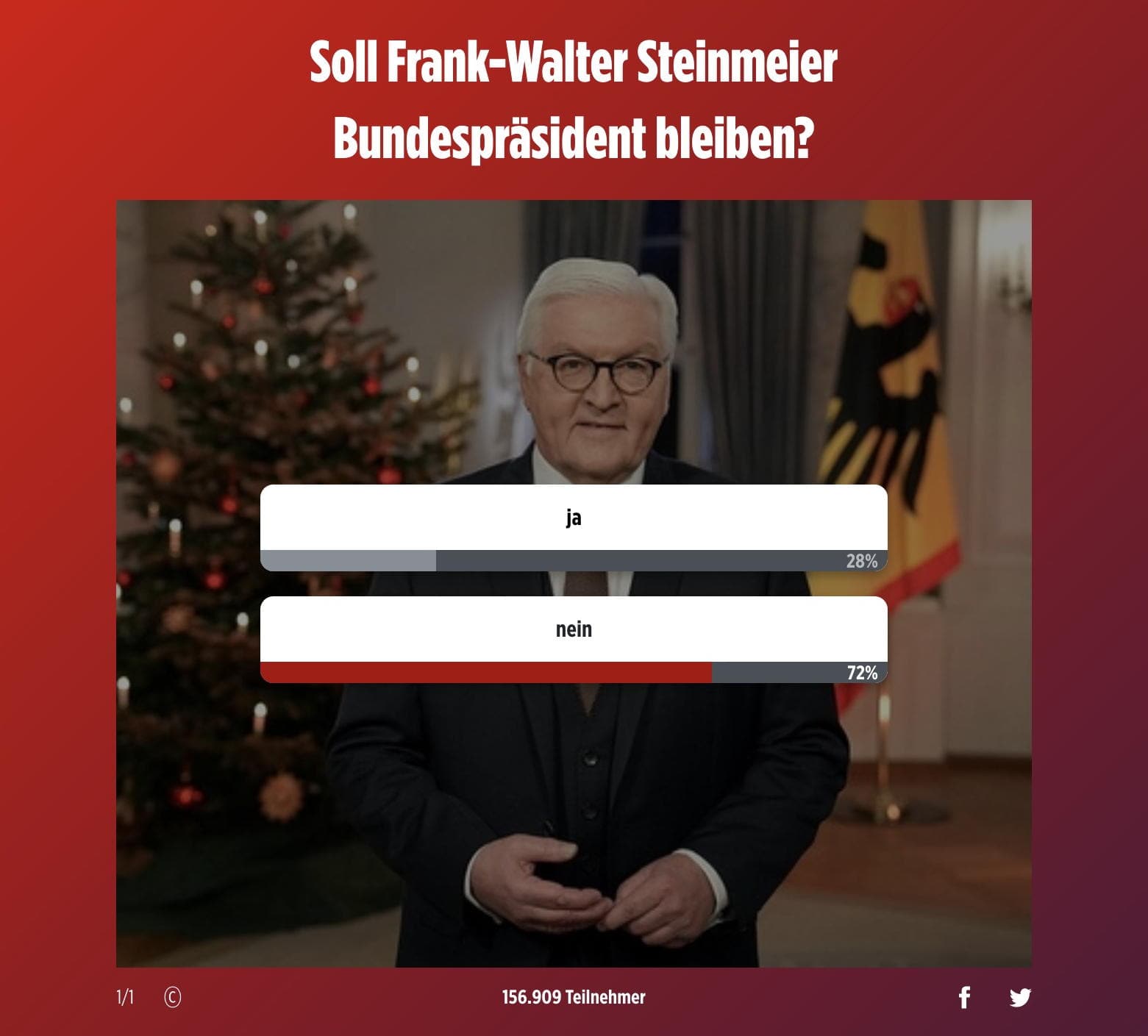 Bild Umfrage Steinmeier zweite amtszeit
