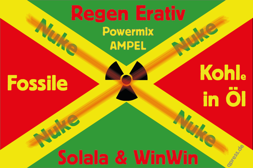 Energiekonzept Partykonzept von Ampel rot gelb gruen nuklear regenerativ fossil kohle oel-01